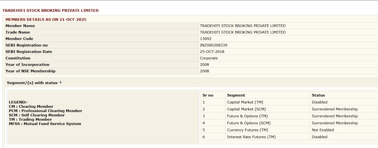 NSE Status Screenshot